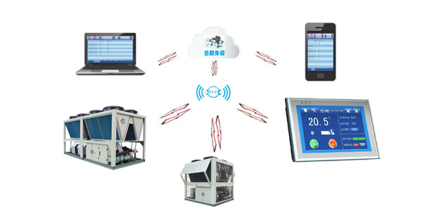 超低溫螺桿式風(fēng)冷熱泵機(jī)組云端監(jiān)控，管理更便捷